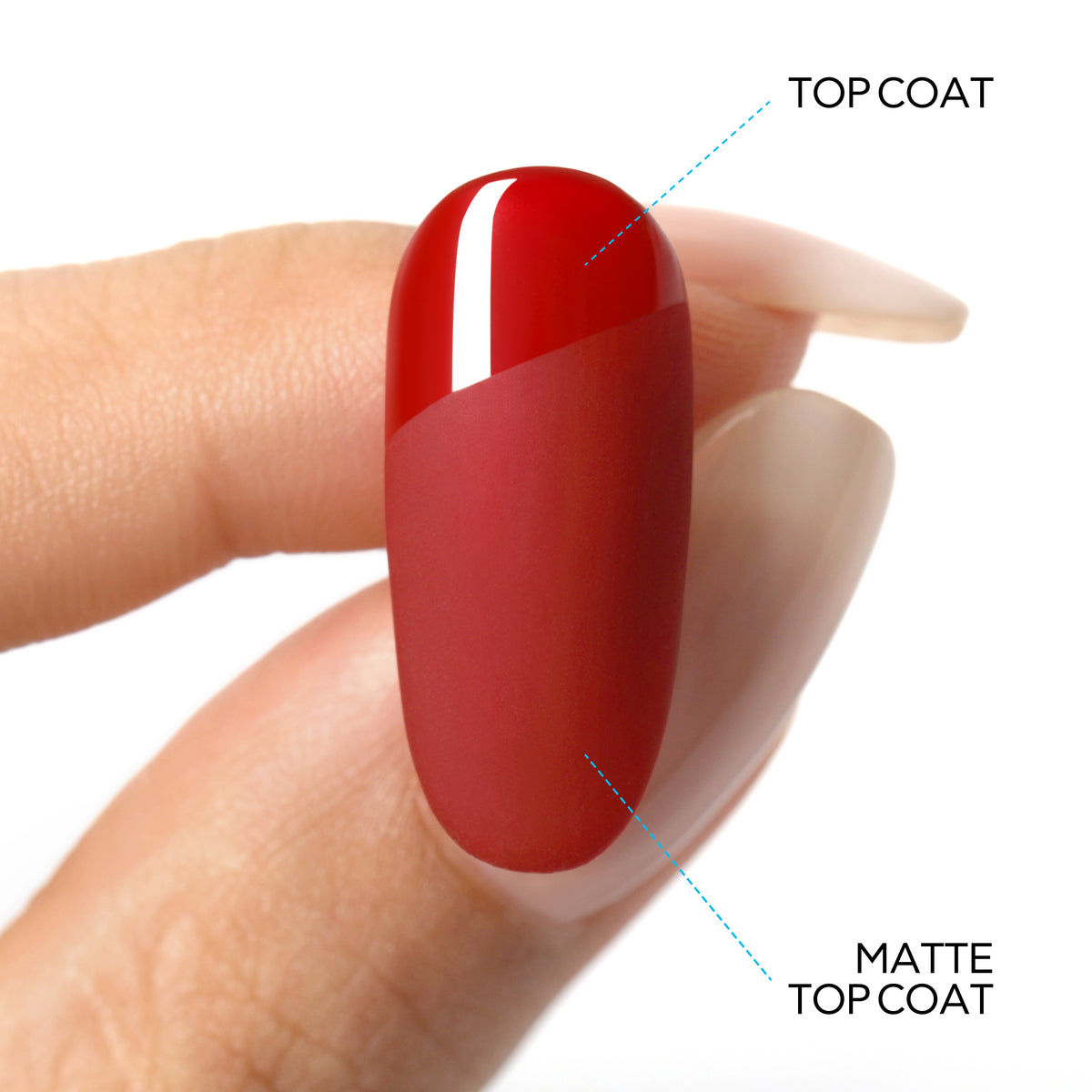 Top Coat Mat - Blueskygellak.nl